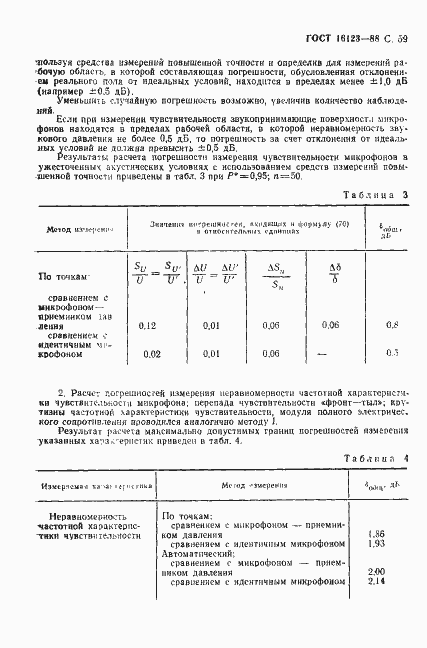 Страница 60 ГОСТ 16123-88