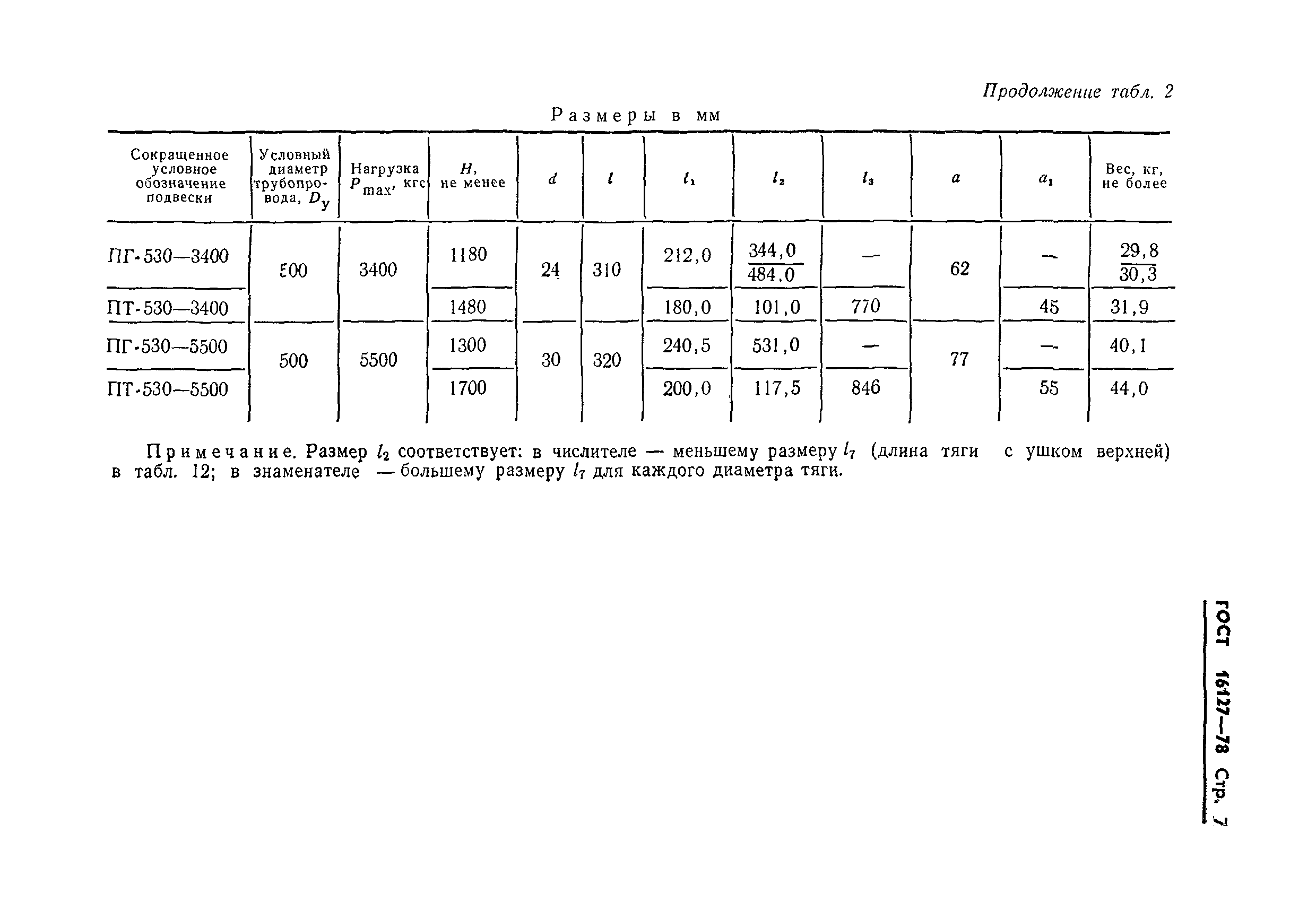 Страница 10 ГОСТ 16127-78