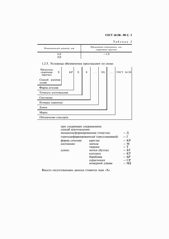Страница 5 ГОСТ 16130-90