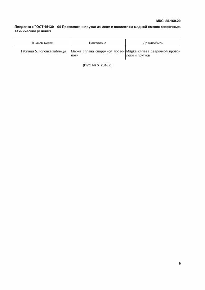 Приложение №1