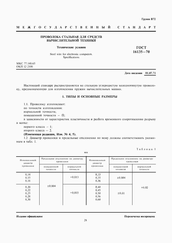 Страница 1 ГОСТ 16135-70