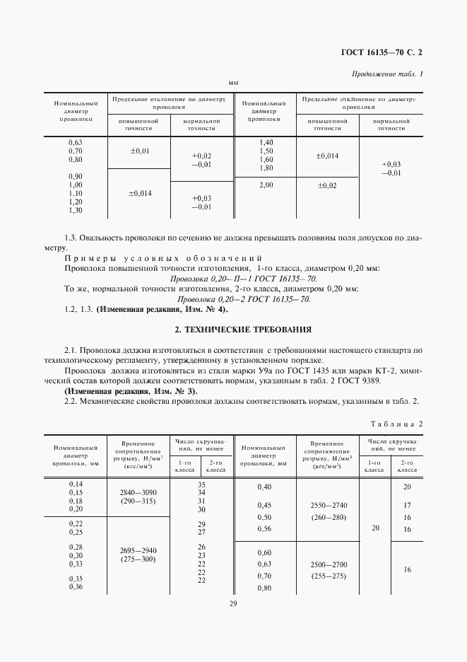 Страница 2 ГОСТ 16135-70