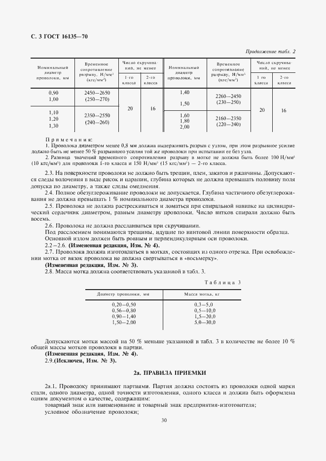 Страница 3 ГОСТ 16135-70