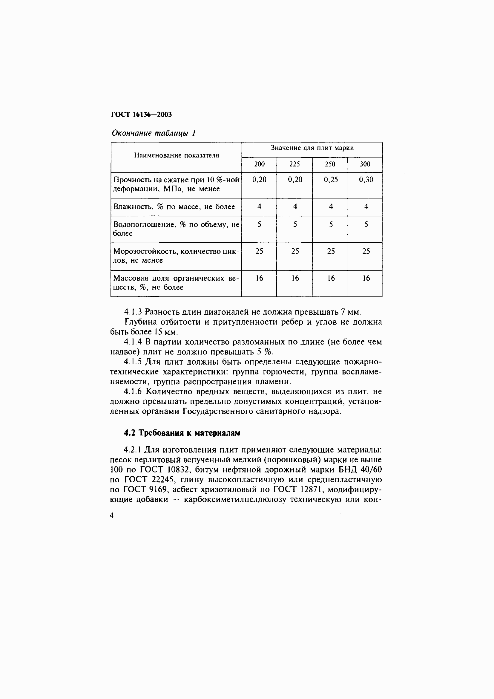 Страница 8 ГОСТ 16136-2003