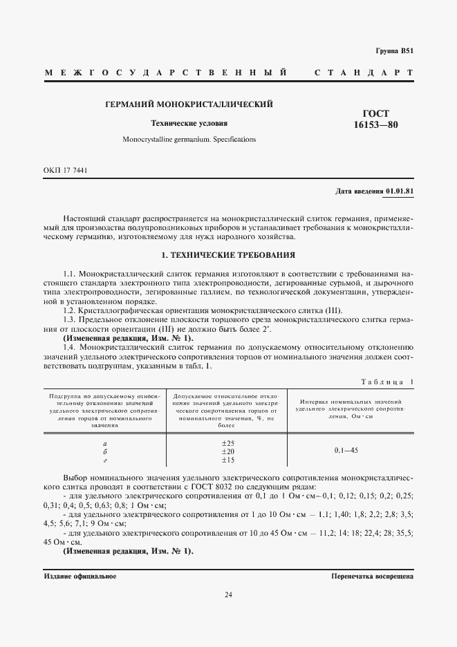 Страница 1 ГОСТ 16153-80