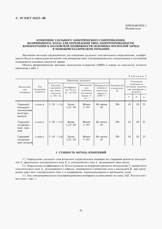 Страница 19 ГОСТ 16153-80