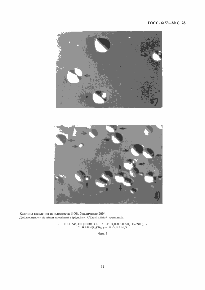 Страница 28 ГОСТ 16153-80