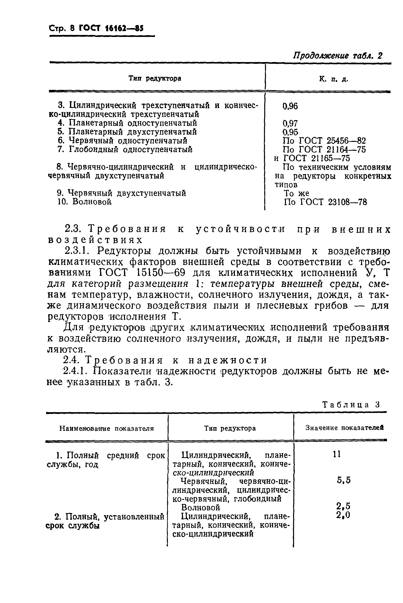 Страница 10 ГОСТ 16162-85