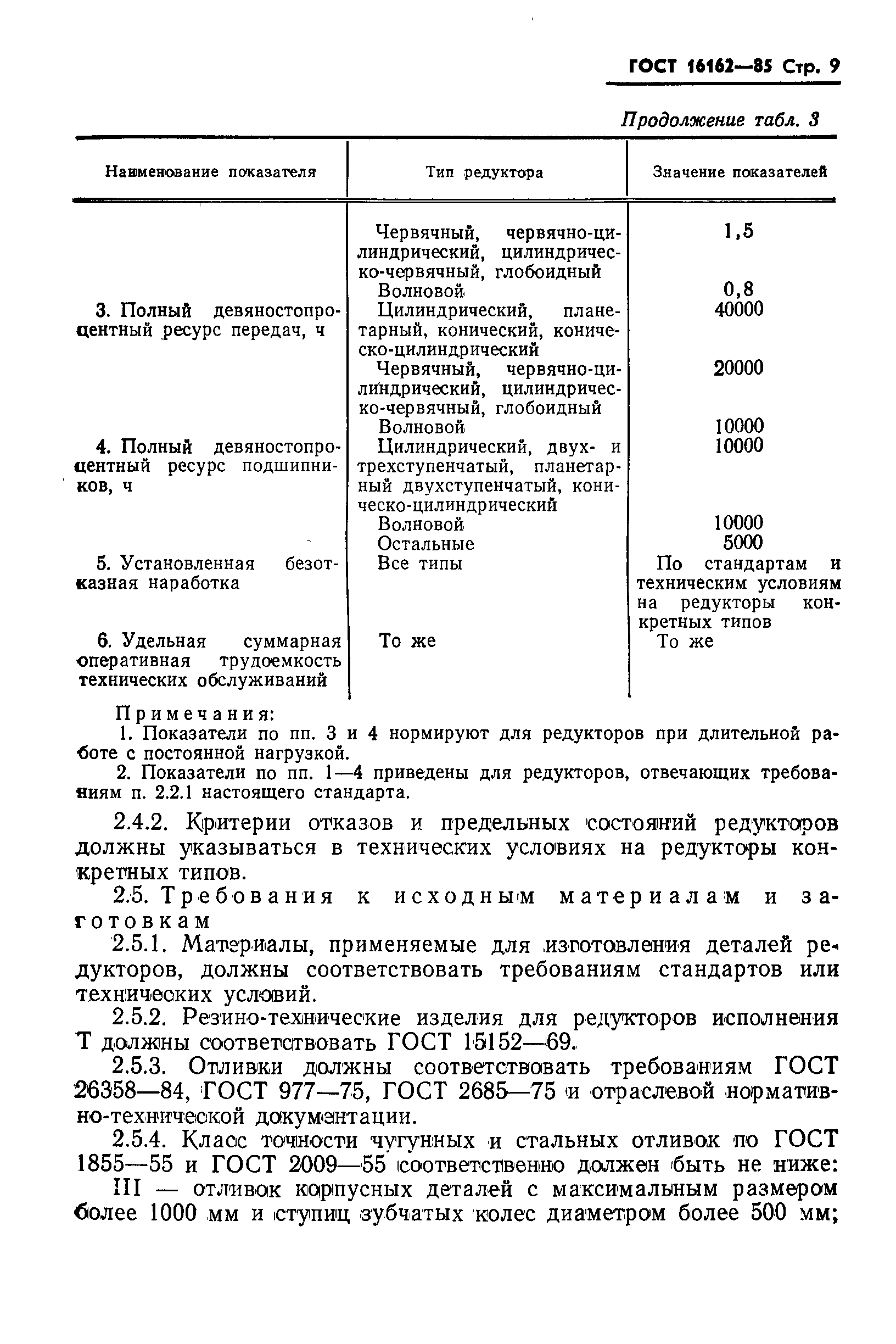Страница 11 ГОСТ 16162-85