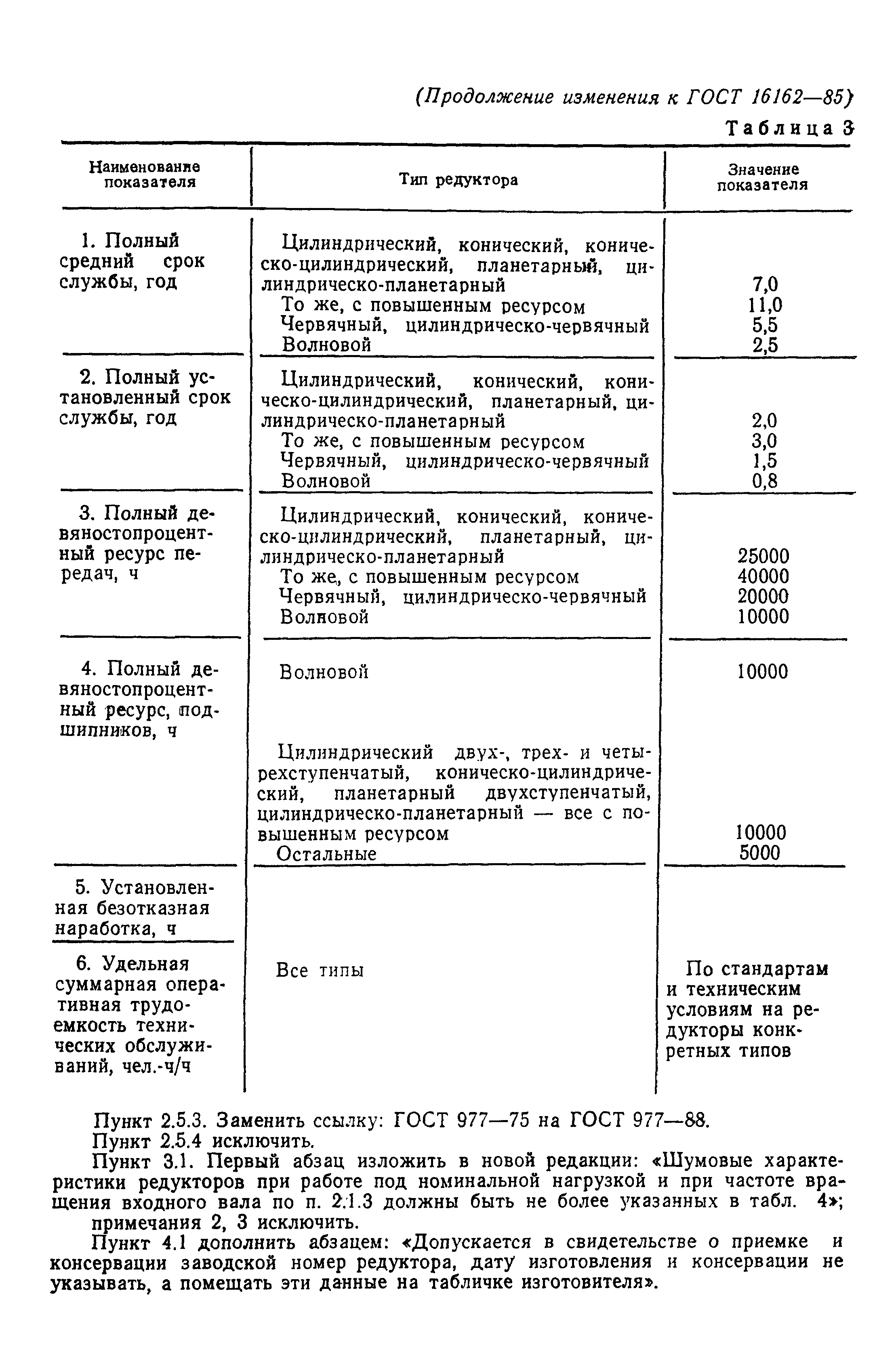 Страница 27 ГОСТ 16162-85