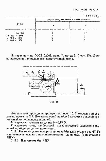 Страница 12 ГОСТ 16163-90