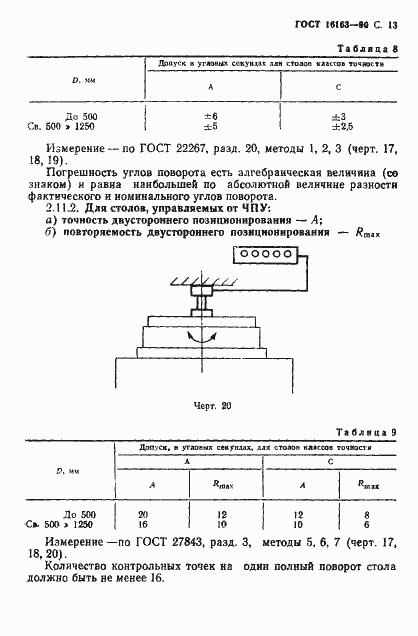 Страница 14 ГОСТ 16163-90