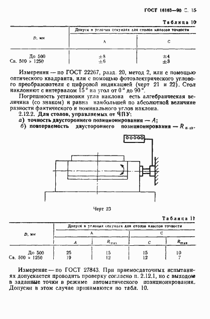 Страница 16 ГОСТ 16163-90