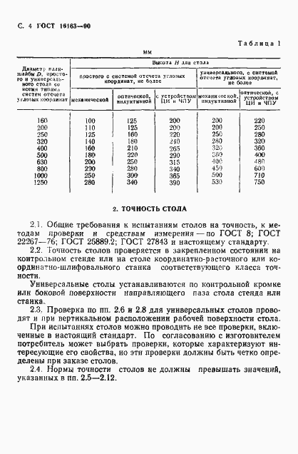 Страница 5 ГОСТ 16163-90