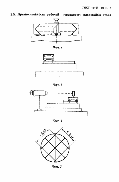 Страница 6 ГОСТ 16163-90