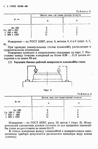 Страница 7 ГОСТ 16163-90