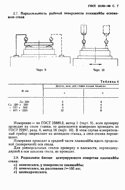 Страница 8 ГОСТ 16163-90