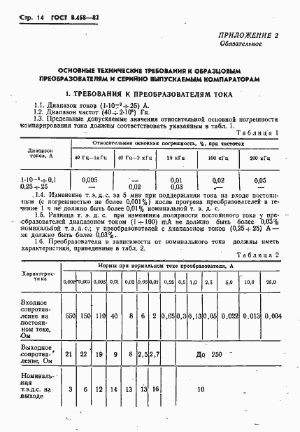 Страница 16 ГОСТ 8.458-82