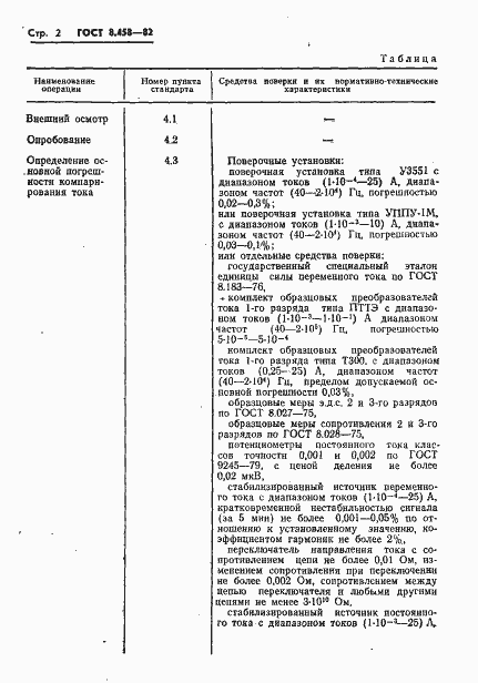 Страница 4 ГОСТ 8.458-82