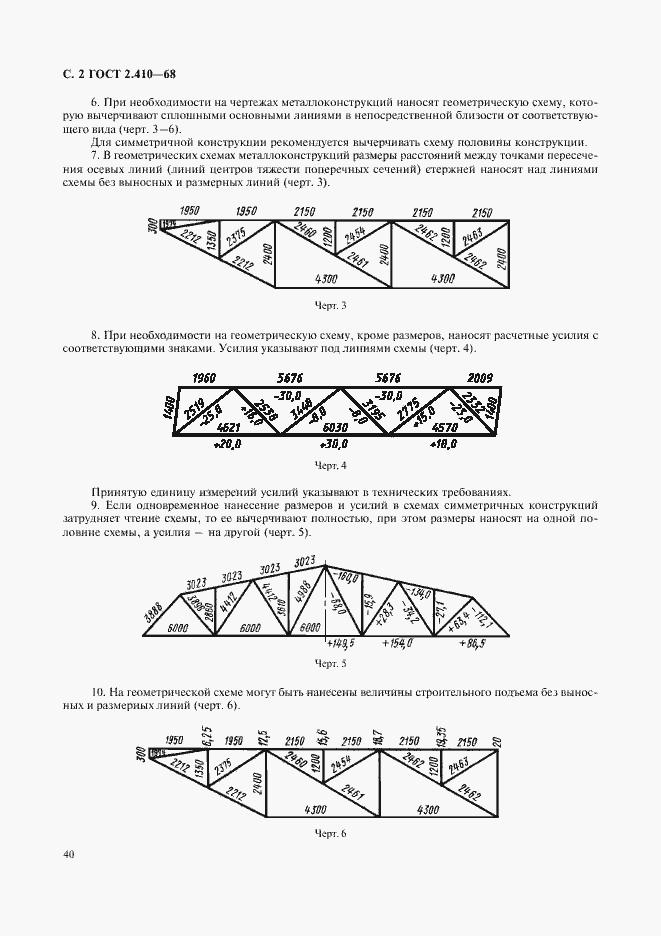 Страница 2 ГОСТ 2.410-68