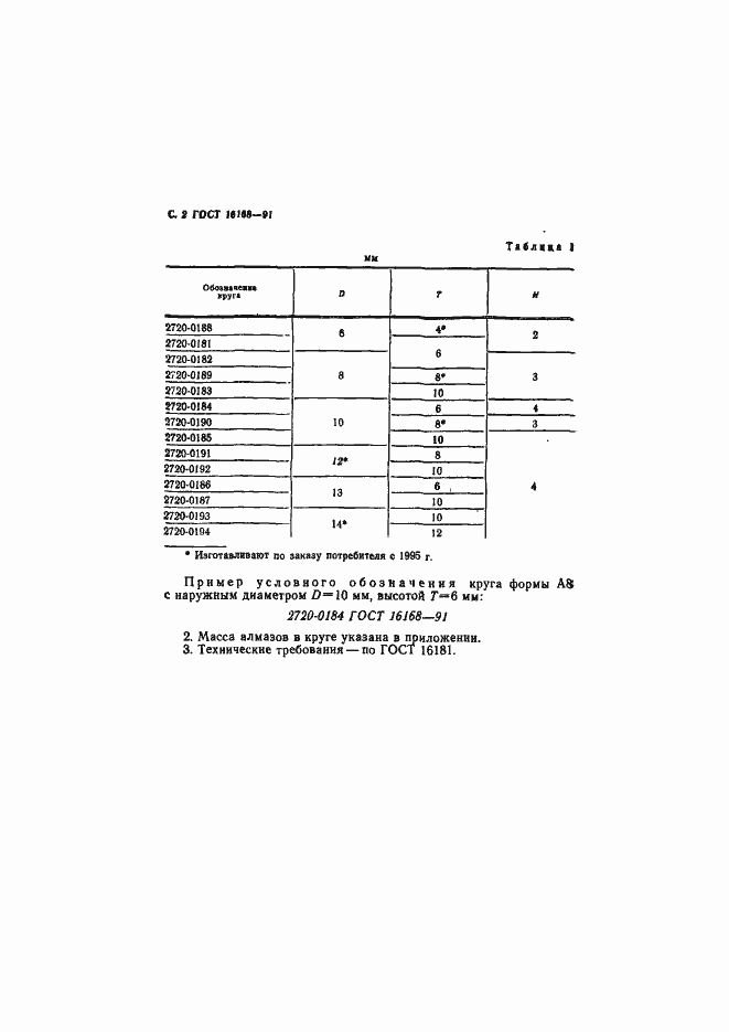 Страница 3 ГОСТ 16168-91