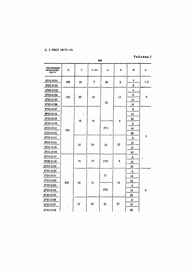 Страница 3 ГОСТ 16171-91
