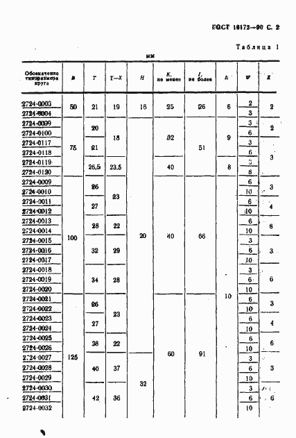 Страница 3 ГОСТ 16172-90