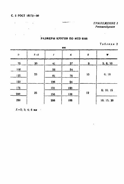 Страница 6 ГОСТ 16172-90