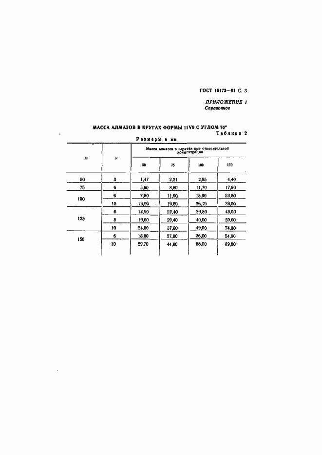 Страница 4 ГОСТ 16173-91