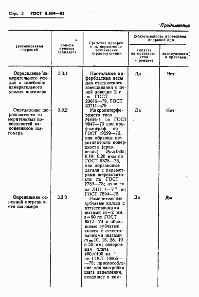 Страница 5 ГОСТ 8.459-82