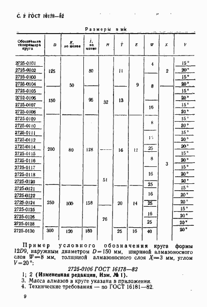 Страница 2 ГОСТ 16178-82