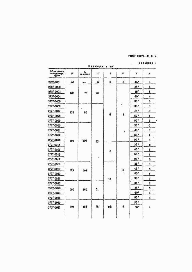 Страница 3 ГОСТ 16179-91