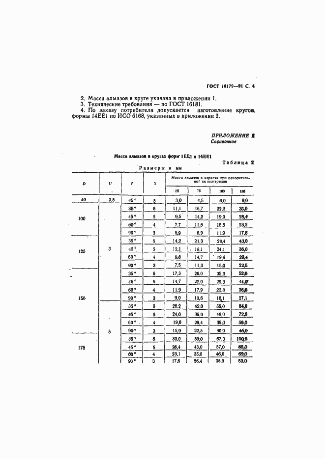 Страница 5 ГОСТ 16179-91