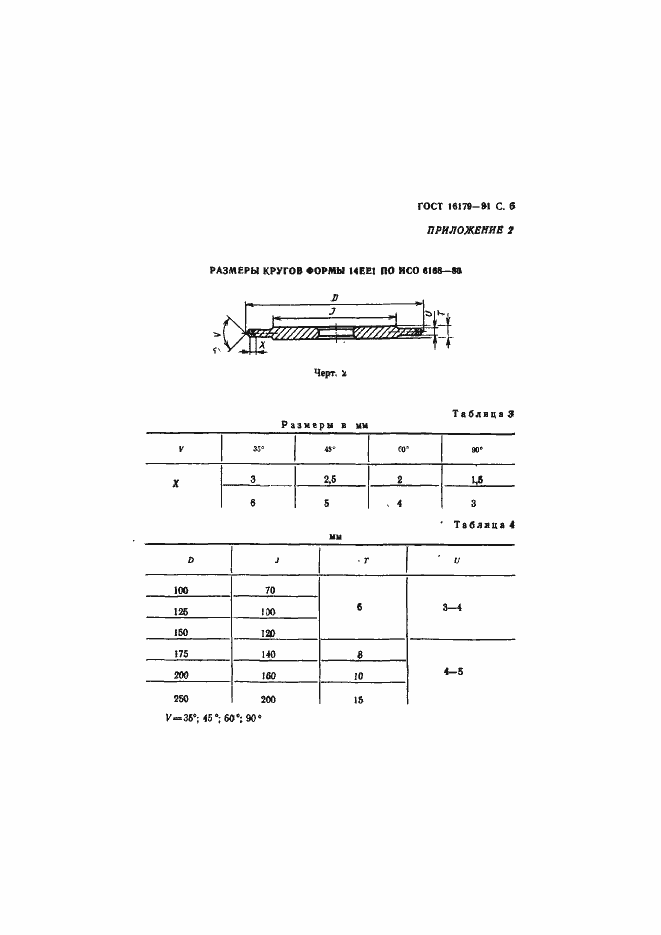 Страница 7 ГОСТ 16179-91