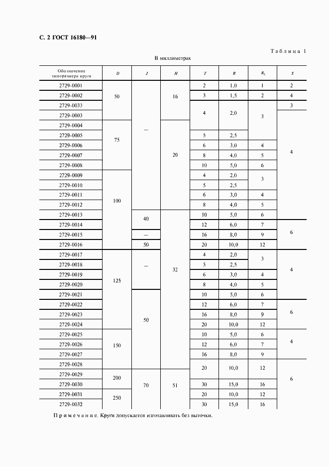 Страница 3 ГОСТ 16180-91