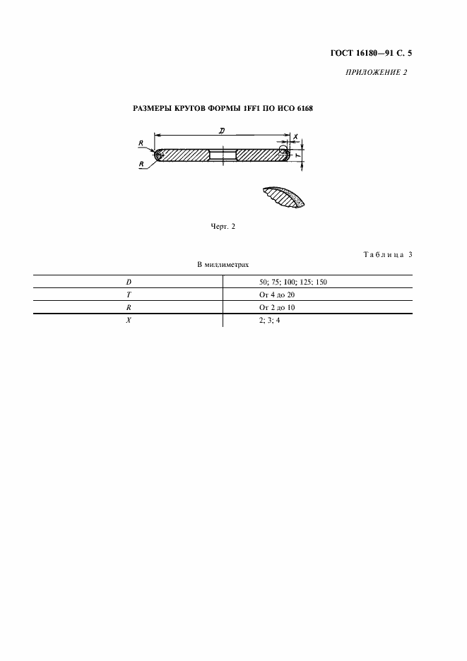Страница 6 ГОСТ 16180-91