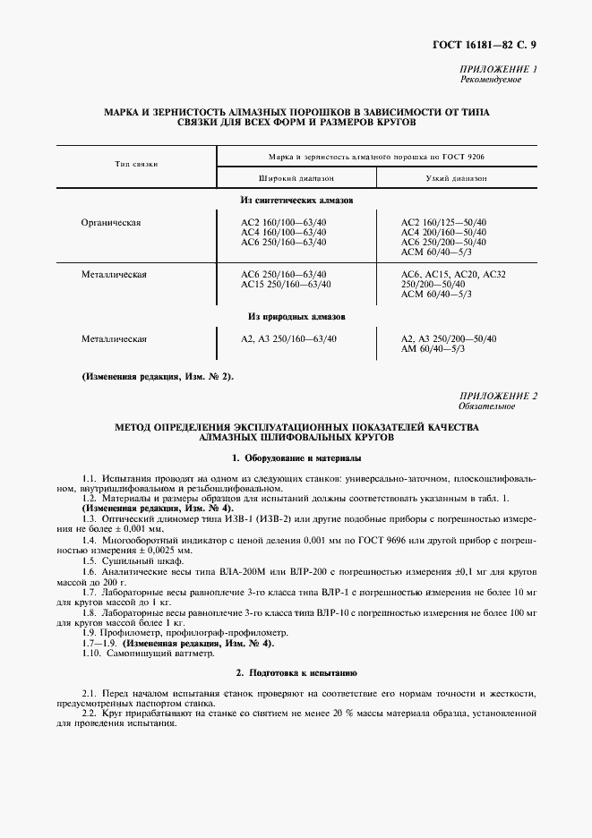 Страница 10 ГОСТ 16181-82
