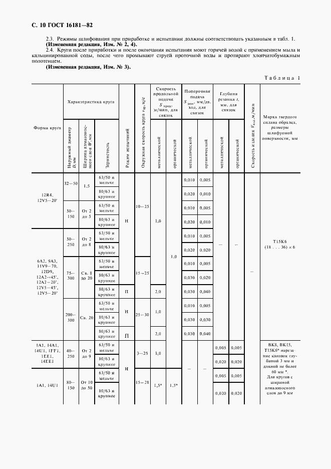 Страница 11 ГОСТ 16181-82
