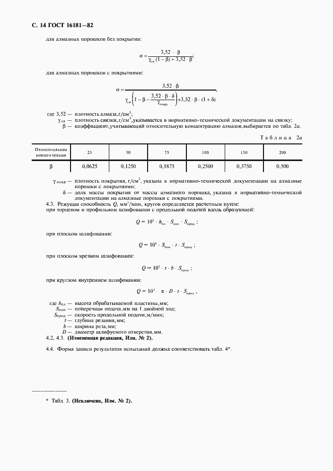 Страница 15 ГОСТ 16181-82