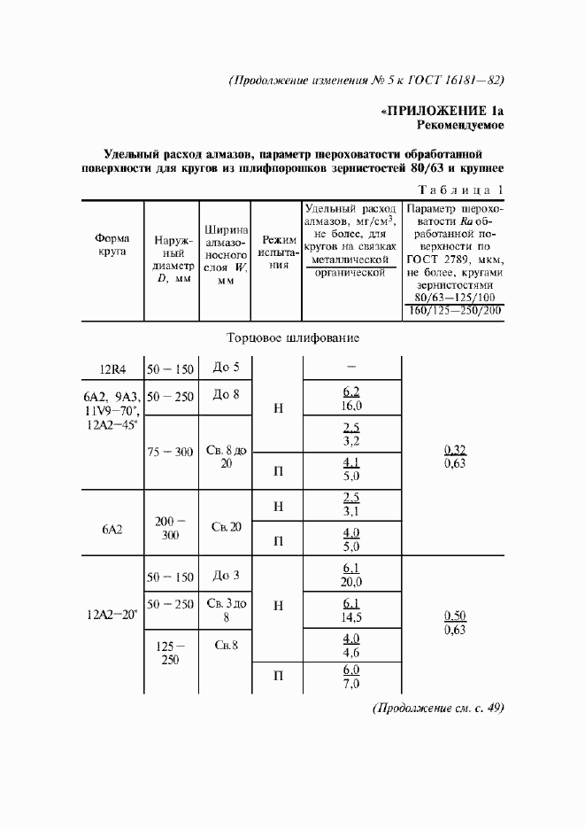 Приложение №6