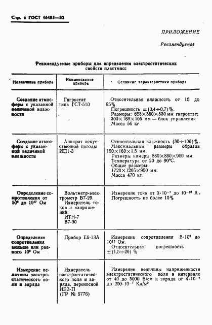 Страница 8 ГОСТ 16185-82