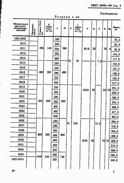 Страница 8 ГОСТ 16191-70