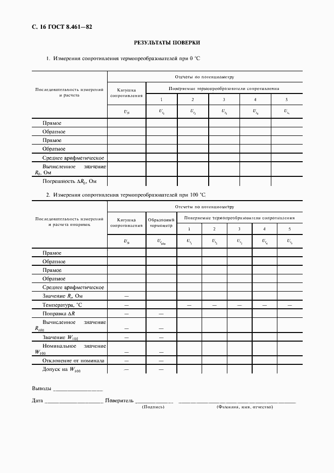 Страница 17 ГОСТ 8.461-82