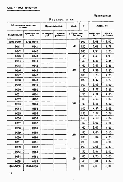 Страница 4 ГОСТ 16192-70