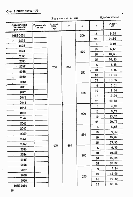 Страница 3 ГОСТ 16193-70