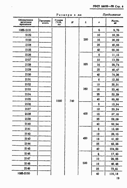 Страница 6 ГОСТ 16193-70