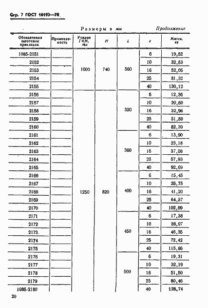 Страница 7 ГОСТ 16193-70