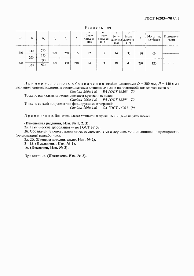 Страница 3 ГОСТ 16203-70