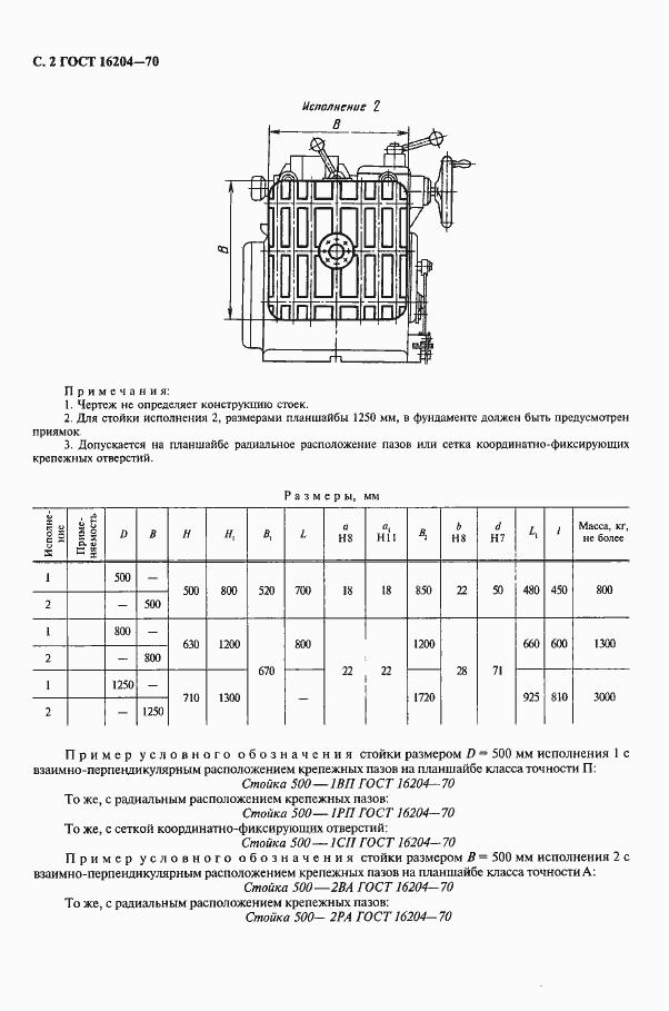 Страница 2 ГОСТ 16204-70