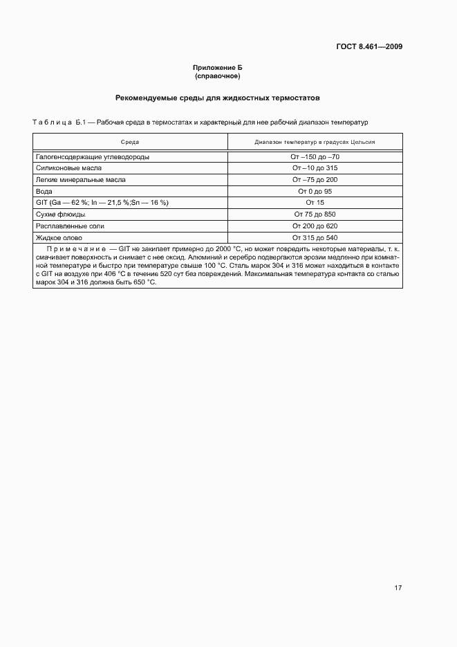 Страница 21 ГОСТ 8.461-2009
